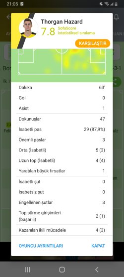 Screenshot_20220313-210529_SofaScore.jpg